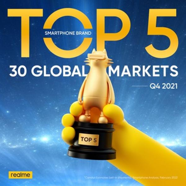 realme เติบโตอย่างแข็งแกร่งในตลาดสมาร์ตโฟนทั่วโลกในไตรมาสที่ 4 ปี 2564  ขึ้นสู่ TOP 5 ในยุโรปตะวันตกเป็นครั้งแรก และขยับขึ้นสู่ Top 4 ในตลาดประเทศไทย