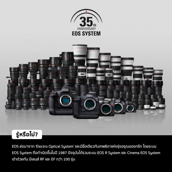 แคนนอน ฉลองครบรอบ 35 ปี Canon EOS System  เปิดตัวเลนส์ไพร์มซูเปอร์เทเลโฟโต้เกรดโปรฯ สำหรับเมาท์ RF  น้ำหนักเบาลง แต่เพิ่มประสิทธิภาพการถ่ายระยะไกลได้ดียิ่งขึ้น 