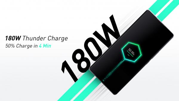 Infinix เปิดตัวเทคโนโลยีสุดล้ำ Thunder Charge 180W  ครั้งแรก! บนสมาร์ตโฟนรุ่นใหม่ พร้อมให้คุณรู้จักแล้ววันนี้