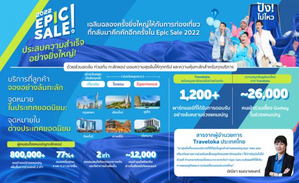 ทราเวลโลก้าเผยยอดจอง EPIC Sale 2022 ทะลุสองเท่า สะท้อนคนไทยเชื่อมั่น พร้อมเที่ยวรับการเปิดประเทศ