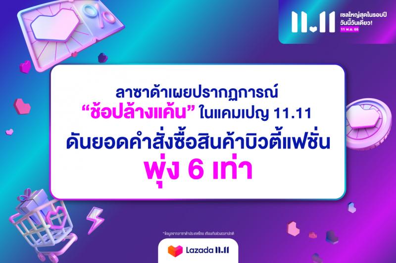 ลาซาด้าเผยปรากฏการณ์ “ช้อปล้างแค้น” ในแคมเปญ 11.11  นักช้อปไทยโหมซื้อทุบสถิติใหม่ ดันยอดคำสั่งซื้อสินค้าบิวตี้แฟชั่นพุ่ง 6 เท่า
