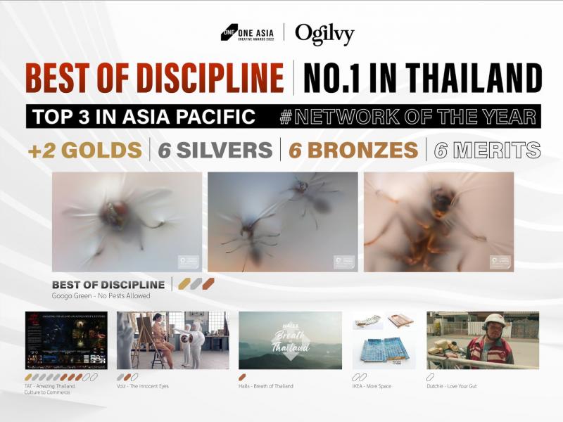 โอกิลวี่ สร้างปรากฏการณ์ใหม่ เป็นที่หนึ่งของไทยอีกครั้ง  ชนะรางวัล Best of Discipline ตัวเดียวของไทย พร้อมด้วย 2 GOLD 6 SILVER  6 BRONZE 6 MERIT จากเวที ONE Asia Creative Awards