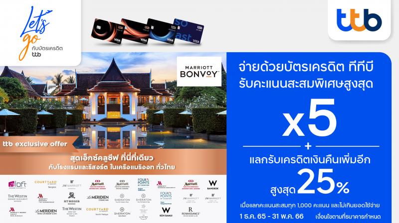 บัตรเครดิต ทีทีบี จับมือโรงแรมและรีสอร์ต ในเครือแมริออททั่วไทย มอบคะแนนสะสมพิเศษสูงสุด 5 เท่า พร้อมแลกรับเครดิตเงินคืนสูงสุด 25%