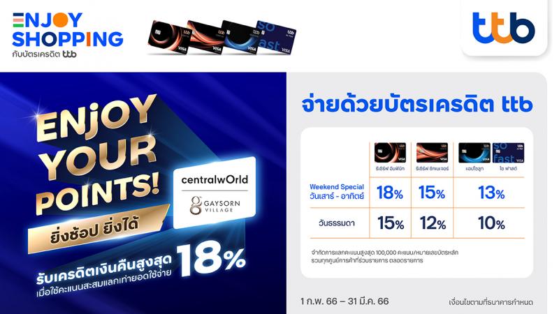 บัตรเครดิต ทีทีบี จับมือ เซ็นทรัลเวิลด์ และเกษรวิลเลจ  มอบสิทธิพิเศษเครดิตเงินคืน สูงสุด 18% เมื่อใช้คะแนนสะสมช้อปสินค้า