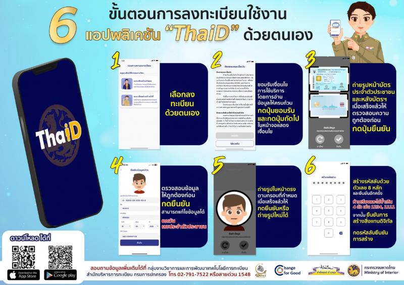 แอปฯ เพื่อคนไทย ”ThaID” แสดงบัตรประชาชน-ทะเบียนบ้าน ออนไลน์ ช่วยประชาชนยืนยันตัวตน สะดวก-รวดเร็ว-ปลอดภัย ด้วยมือถือ