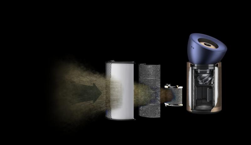 Dyson เปิดตัวเครื่องฟอกอากาศรุ่นใหม่ Dyson Purifier Big+Quiet Formaldehyde ที่ทรงพลังแต่เงียบสงัด ช่วยกระจายอากาศบริสุทธิ์ที่ผ่านการกรอง HEPA ครอบคลุมพื้นที่ได้ถึง 100 ตารางเมตร 