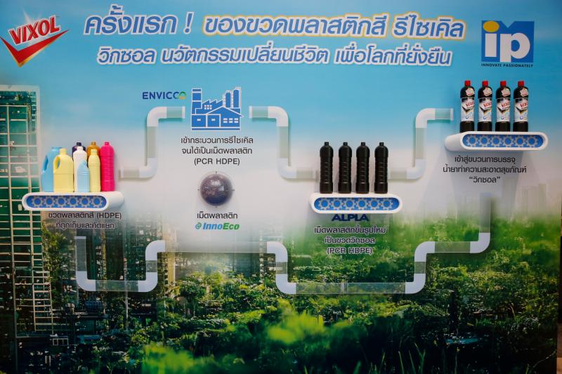ไอ.พี. วัน ผนึกพันธมิตร เปิดตัว ”วิกซอล นวัตกรรมเปลี่ยนชีวิต เพื่อโลกที่ยั่งยืน” ครั้งแรกในประเทศไทยของขวดพลาสติกสีรีไซเคิล