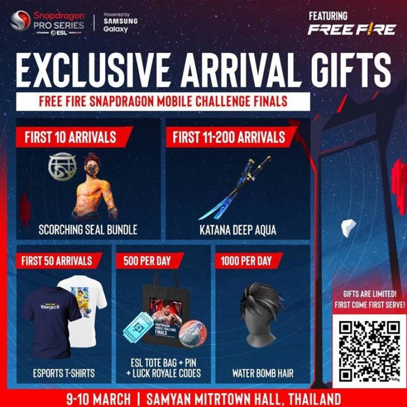 เผยรายละเอียด! งาน Garena Free Fire Mobile Challenge Finals สุดสัปดาห์นี้มีอะไรบ้าง งาน The Mobile Challenge finals of the Snapdragon Pro Series Powered by Samsung Galaxy จะจัดขึ้นในวันที่ 9 และ 10 มีนาคม ณ สามย่าน มิตรทาวน์ ฮอลล์ กรุงเทพฯ