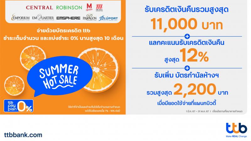 Summer Hot Sale กับบัตรเครดิต ttb ช้อปคุ้มทุกศูนย์การค้าชั้นนำ รับเครดิตเงินคืนรวมสูงสุด 11000 บาท และแลกคะแนนรับเครดิตเงินคืนสูงสุด 12% พร้อมรับเพิ่มบัตรกำนัลห้างฯ รวมสูงสุด 2200 บาท