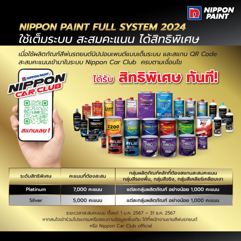 นิปปอนเพนต์จัดแคมเปญใหญ่เอาใจสายสะสมพ้อยท์ “Nippon Paint Full System2024” 