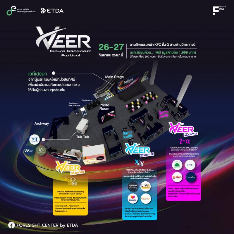 ETDA  ชวนทุก Gen ร่วมงาน “VEER: Future Readiness Festival” สัมผัสโลกดิจิทัลแห่งอนาคต  26-27 ก.ย.นี้ ที่สามย่านมิตรทาวน์