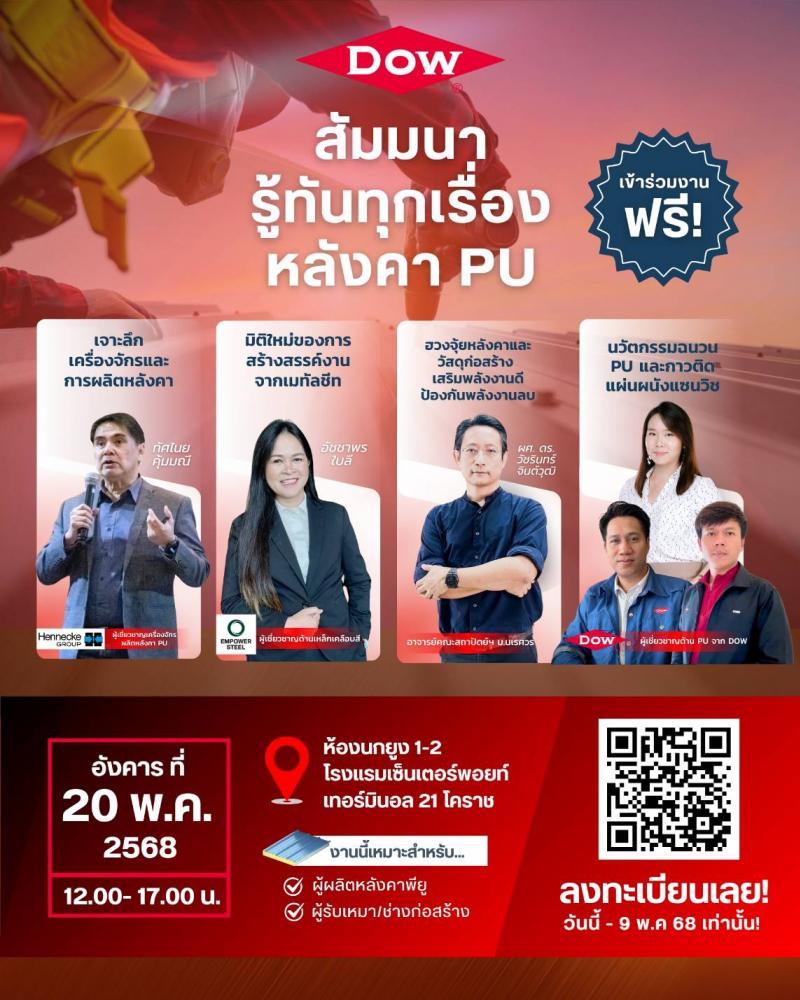 Dow จัดสัมนาผู้ผลิตหลังคาเมทัลชีทพียู ผู้รับเหมาฯ ภาคอีสานฟรี ! ดึงกูรูร่วมถ่ายทอด “รู้ทันทุกเรื่องหลังคาพียู”20 พ.ค.นี้ จ.นครราชสีมา Dow จัดสัมนาผู้ผลิตหลังคาเมทัลชีทพียู ผู้รับเหมาฯ ภาคอีสานฟรี ! ดึงกูรูร่วมถ่ายทอด “รู้ทันทุกเรื่องหลังคาพียู”20 พ.ค.นี้ จ.นครราชสีมา