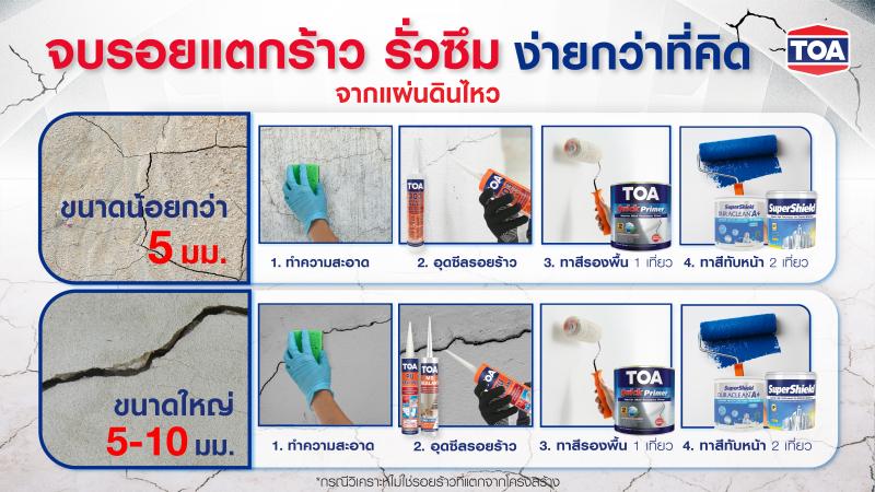พบกับนวัตกรรมซ่อมแซม “รอยแตกร้าว” จากแผ่นดินไหว ด้วยเคมีภัณฑ์ก่อสร้างจาก TOA แบบครบวงจร ในงานสถาปนิก’68 พบกับนวัตกรรมซ่อมแซม “รอยแตกร้าว” จากแผ่นดินไหว ด้วยเคมีภัณฑ์ก่อสร้างจาก TOA แบบครบวงจร ในงานสถาปนิก’68