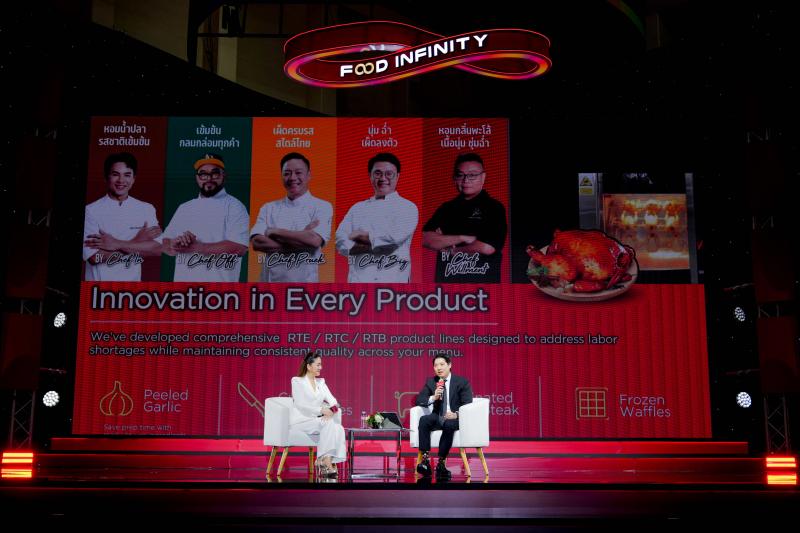 HoReCa Trend Talk 2025 เปิดภาพอนาคตธุรกิจอาหารไทย  โตต่อไม่หยุดด้วยพลังคนรุ่นใหม่และเทคโนโลยี