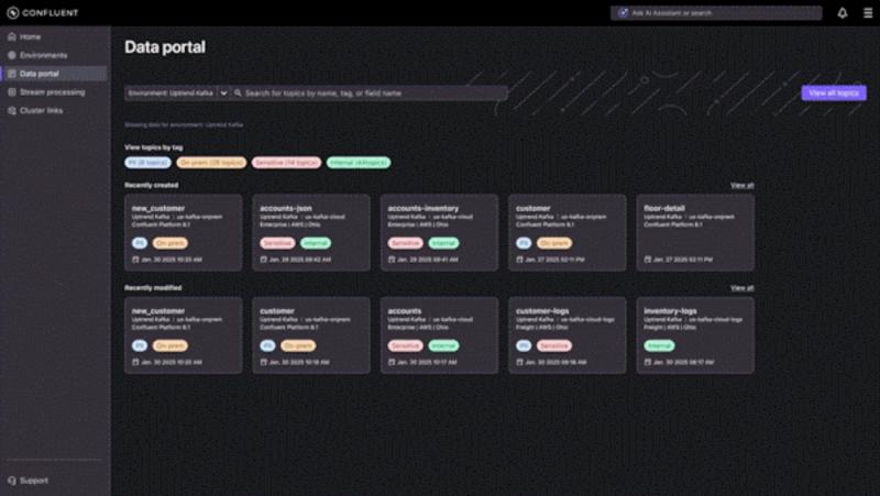Confluent เปิดตัว Confluent Private Cloud ยกระดับความเรียบง่ายแบบคลาวด์สู่ศูนย์ข้อมูลภายในองค์กร