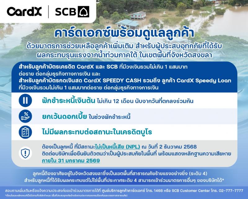 คาร์ดเอกซ์ ออกมาตรการเพิ่มเติมช่วยเหลือลูกค้าที่ได้รับผลกระทบรุนแรงจากอุทกภัยภาคใต้ หนุนฟื้นตัวทางการเงินโดยเร็ว