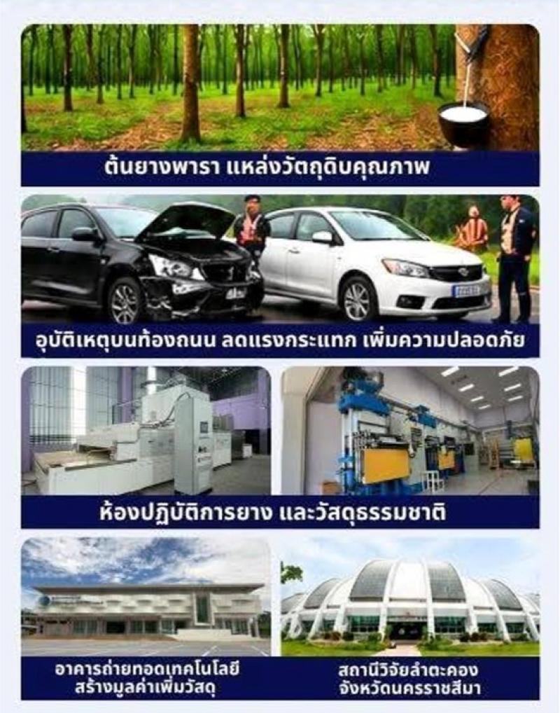 วว. ผนึกกำลัง กยท. ยกระดับความปลอดภัยทางถนน เปิดตัวนวัตกรรม “ราวกันชนลูกกลิ้งยางพารา” โชว์จุดเด่นลดแรงกระแทก-หนุนเศรษฐกิจชาวสวนยางอย่างยั่งยืน