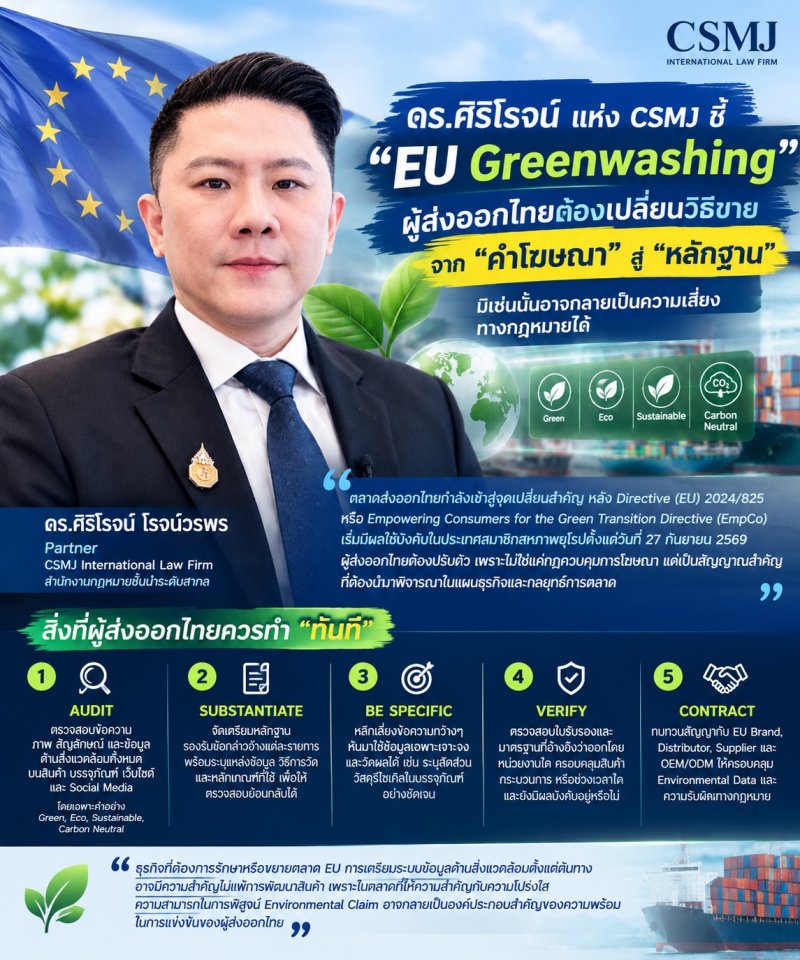 ดร.ศิริโรจน์ แห่ง CSMJ ชี้ “EU Greenwashing” ผู้ส่งออกไทยต้องเปลี่ยนวิธีขาย จาก “คำโฆษณา” สู่ “หลักฐาน” มิเช่นนั้นอาจกลายเป็นความเสี่ยงทางกฎหมายได้